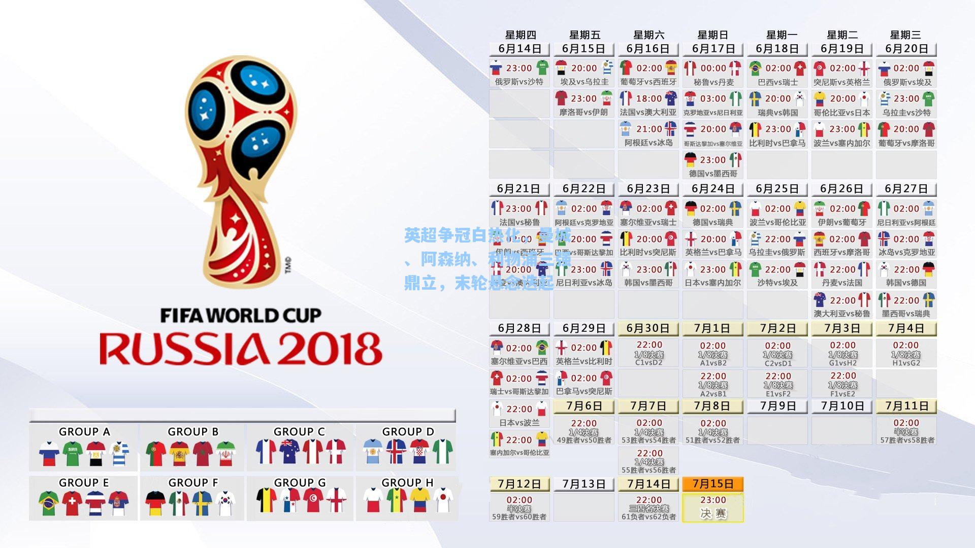 英超争冠白热化，曼城、阿森纳、利物浦三强鼎立，末轮悬念迭起