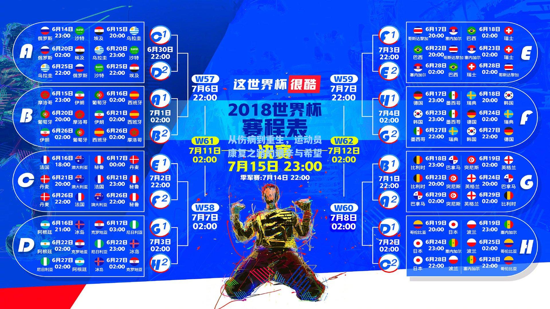 从伤病到重生，运动员康复之路的艰辛与希望
